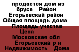 продается дом из бруса › Район ­ Егорьевский район › Общая площадь дома ­ 78 › Площадь участка ­ 750 › Цена ­ 2 600 000 - Московская обл., Егорьевский р-н Недвижимость » Дома, коттеджи, дачи продажа   